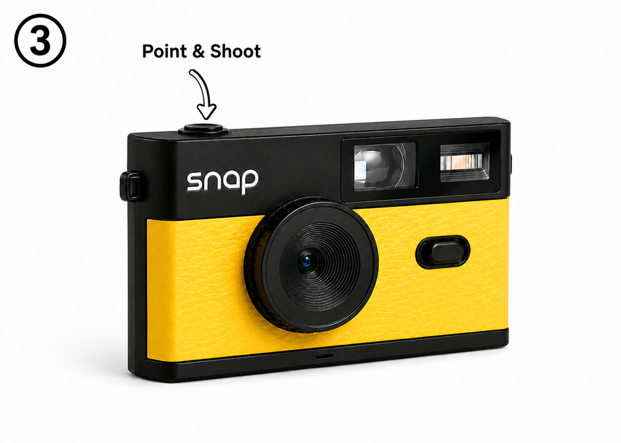 Point & Shoot